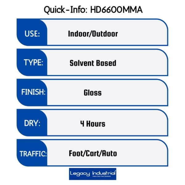HD6600-MMA Concrete Sealer - Image 8