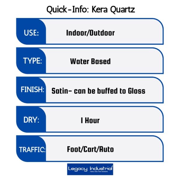 Kera-Quartz Surface Sealer - Image 6