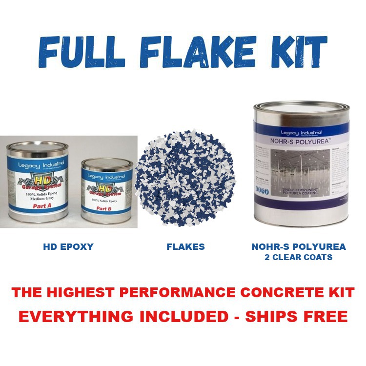 Nohr-S Polyurea Full Flake Kit contents - HD Epoxy, flakes, Nohr-S Polyurea with 2 clear coats - the highest performance concrete kit, everything included, ships free